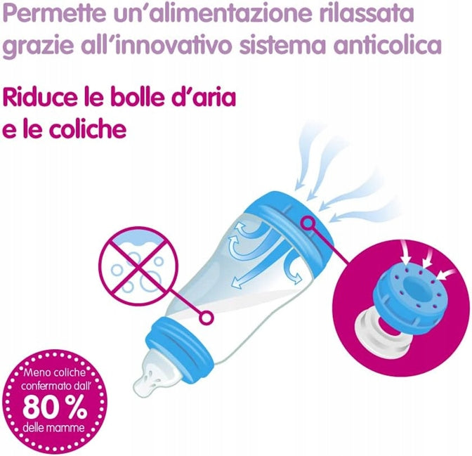 MAM Easy Start butelka antykolkowa 130ml