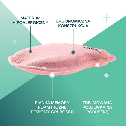 KOALA BABYCARE csecsemő párna 0+ huzattal