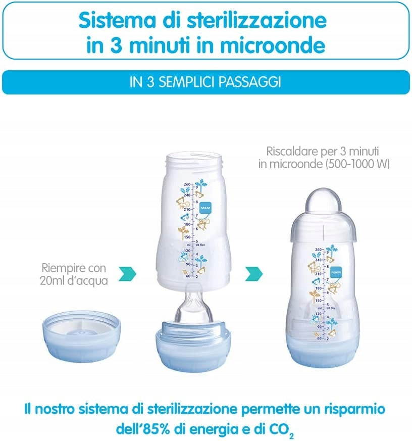 MAM zestaw startowy Easy Start Anti-Colic XXL 10el