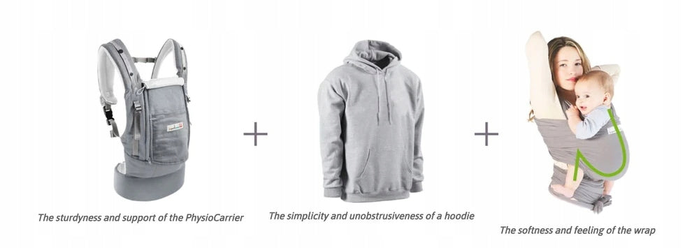 LOVE RADIUS ergonomický nosič s kapucňou HOODIE CARRIER