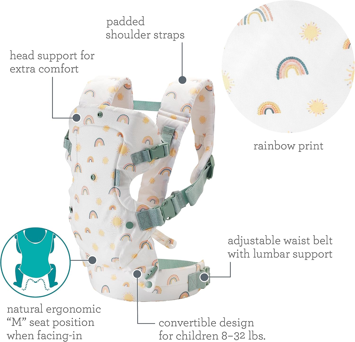INFANTINO Flip 4en1 porte-bébé ergonomique 3-14,5kg