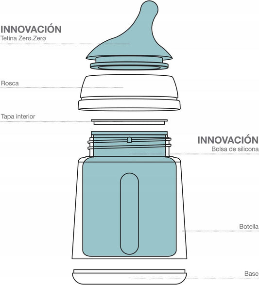 SUAVINEX μπιμπερό ZERO ZERO 180ml