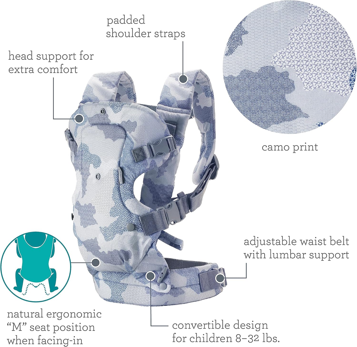 INFANTINO Flip 4 in 1 marsupio ergonomico 3-14,5kg