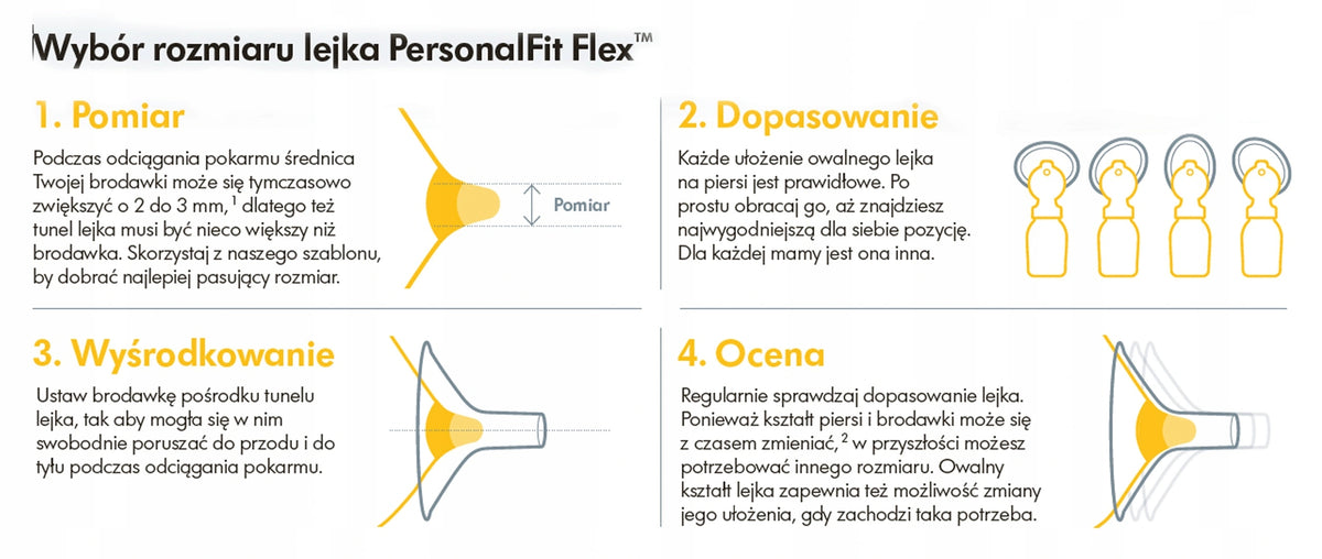 MEDELA SOLO 2-Phasen-Milchpumpe elektrisch USB