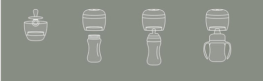 NUVITA MellyPlus 2 carry-on steriliser