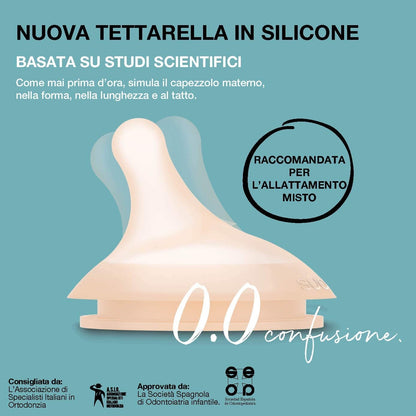 SUAVINEX Zero Zero smoczek do butelki (A) Adaptable Flow 0m+ x2