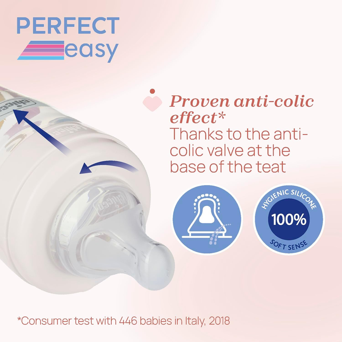 CHICCO Perfect Easy-flaske 4m+ 300ml
