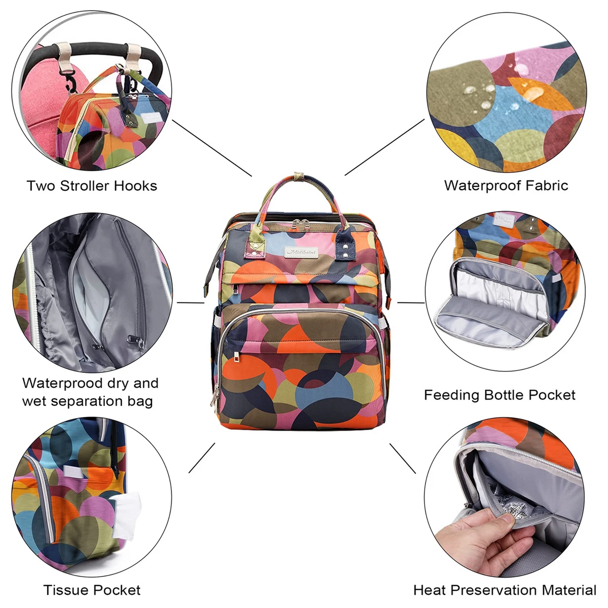 SNDMOR zaino per passeggino con accessori e lettino da viaggio