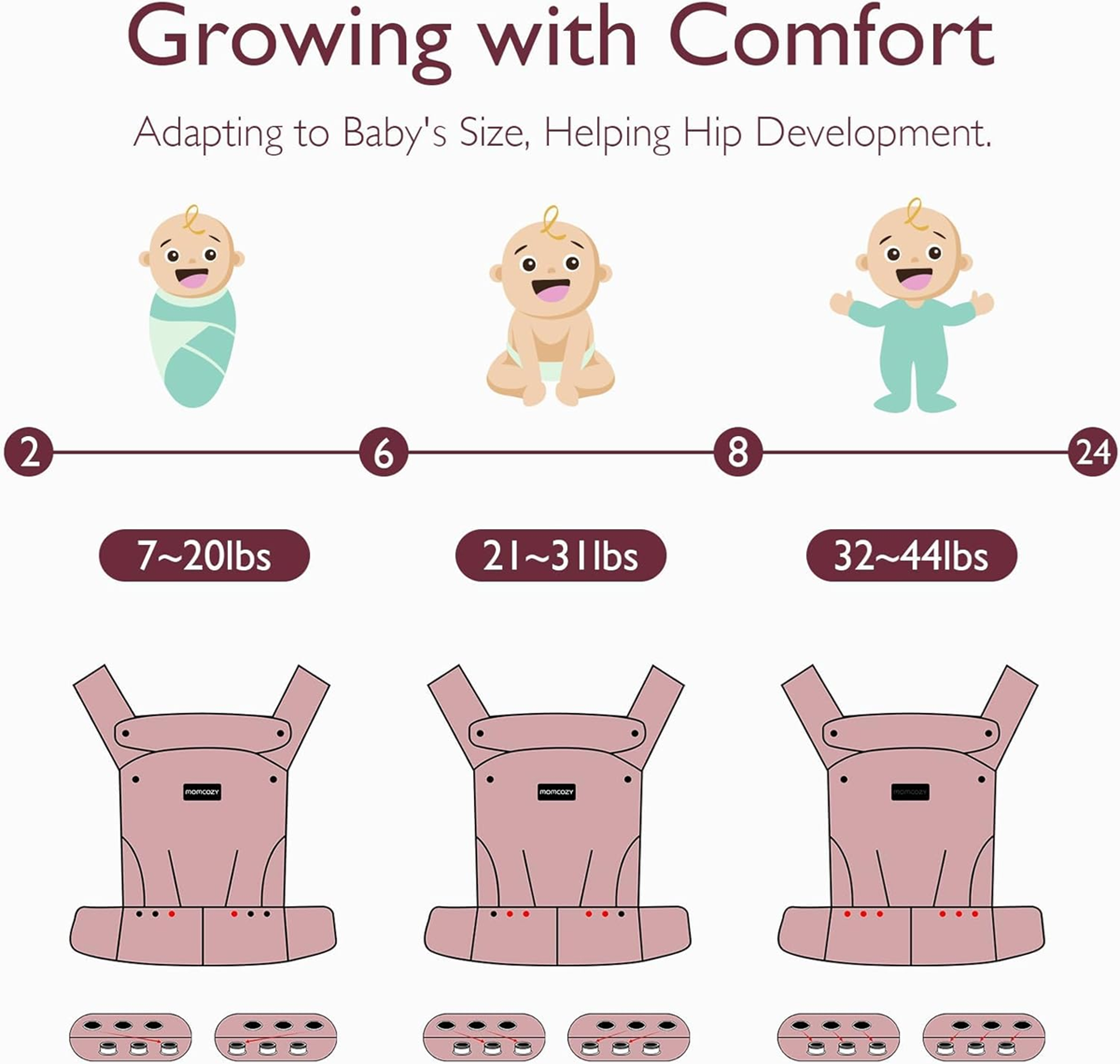 MOMCOZY marsupio per neonati e bambini 3-20kg regolabile