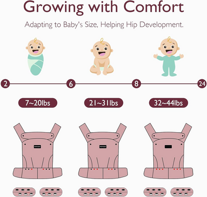 MOMCOZY marsupio per neonati e bambini 3-20kg regolabile