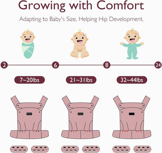 MOMCOZY носачка за новородени и бебета 3-20kg регулируема
