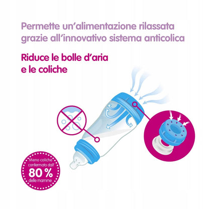 MAM Easy Start sticla anti-colic 260ml 2m+
