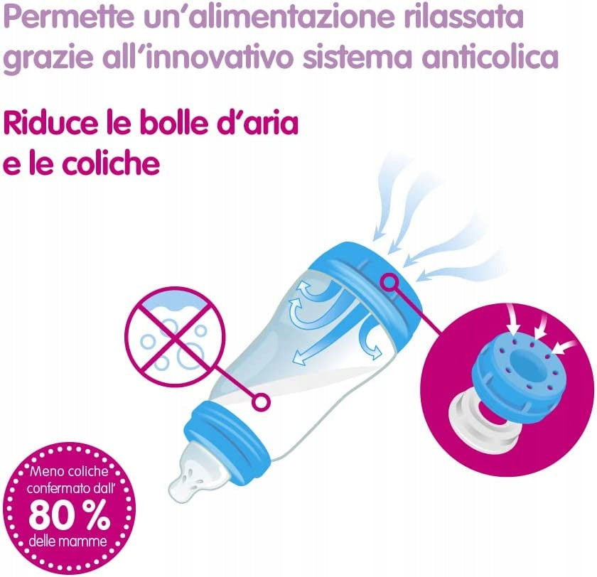 MAM zestaw startowy Easy Start Anti-Colic XXL 10el