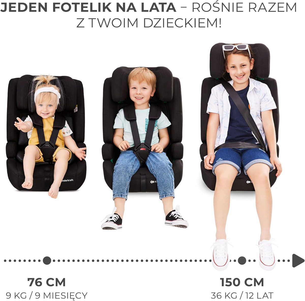 KINDERKRAFT SAFETY FIX 2 i-Size seggiolino auto 9-36kg gr 1/2/3 ISOFIX