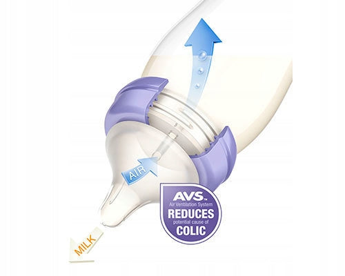 LANSINOH flaske 160 ml sut S