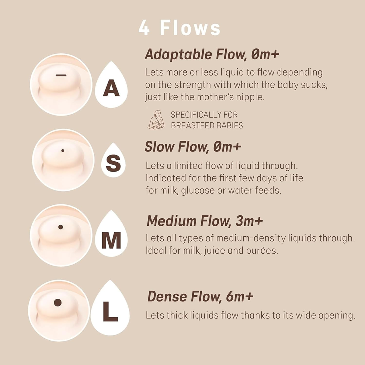 SUAVINEX fľaša ZERO ZERO 180 ml x2 Adaptable Flow (A)