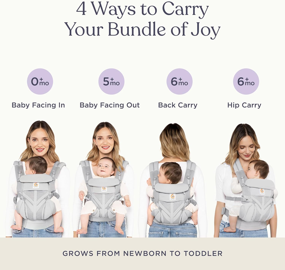 ERGOBABY OMNI 360 COOL AIR MESH εργονομικός μάρσιπος 3,2-20,4kg