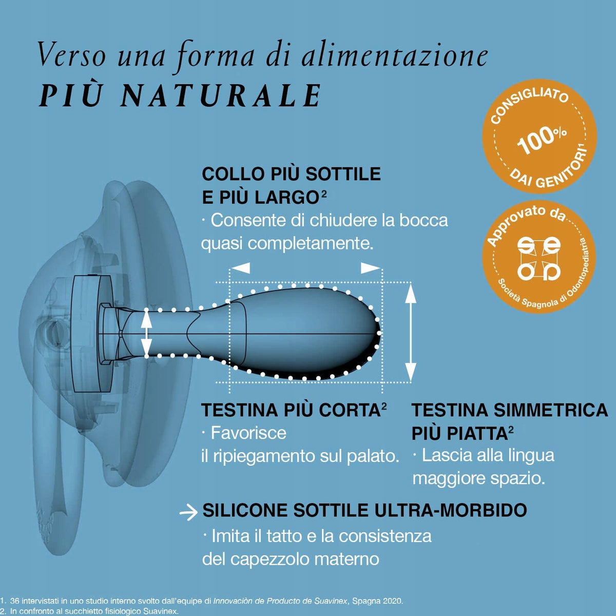 SUAVINEX succhietto SX PRO Day&Night x2 silicone 6-18m LUMINOSO