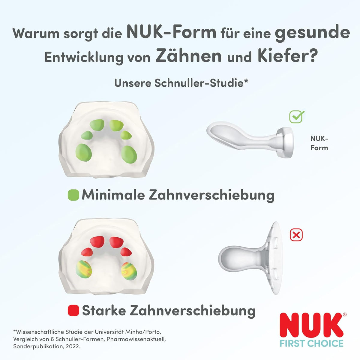 NUK First Choice силиконов успокояващ биберон x2 0-6m