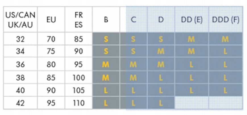 MEDELA biustonosz do karmienia KOMFORT +wkładki M. tabela rozmiarów US/CAN, EU, FR/ES, B-F