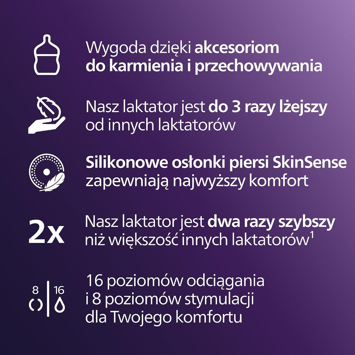 PHILIPS AVENT podwójny laktator muszlowy HANDS-FREE SCD553/11, 16 poziomów odciągania i 8 stymulacji