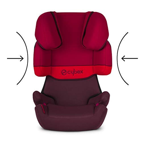 CYBEX Solution X fix – grafika szerokości siedziska