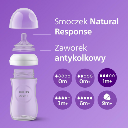 PHILIPS AVENT Natural RESPONSE biberon 260 ml 1m+ x4