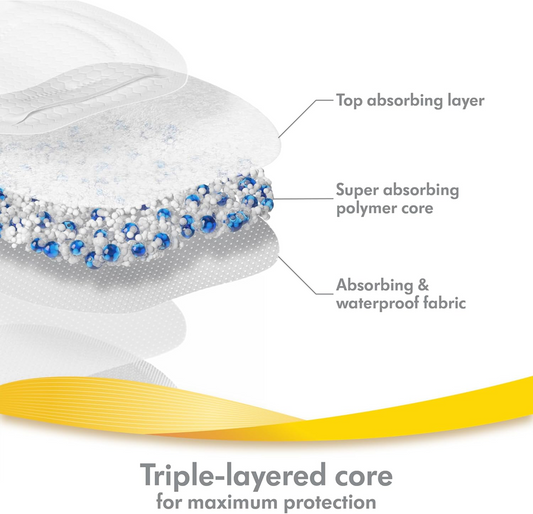 MEDELA Ultra cienkie wkładki laktacyjne x120