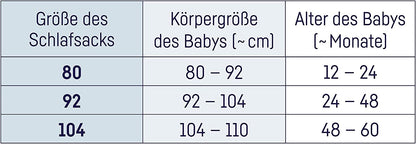 JULIUS ZÖLLNER egész éves hálózsák 2,5 TOG, 80-as méret