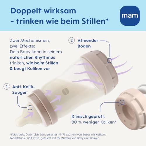 MAM Easy Start antikolikflaskor 0+ 160ml x2