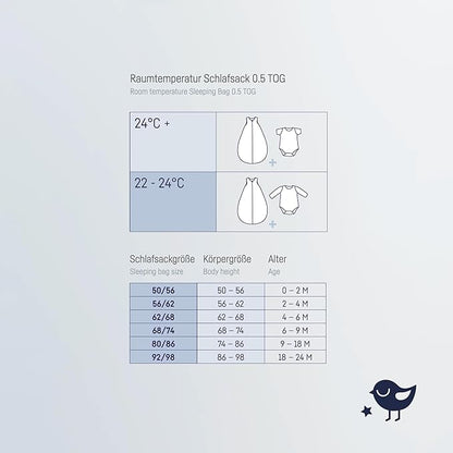 JULIUS ZOLLNER sac de dormit de vară 0,5 TOG 80/86 cm JERSEY