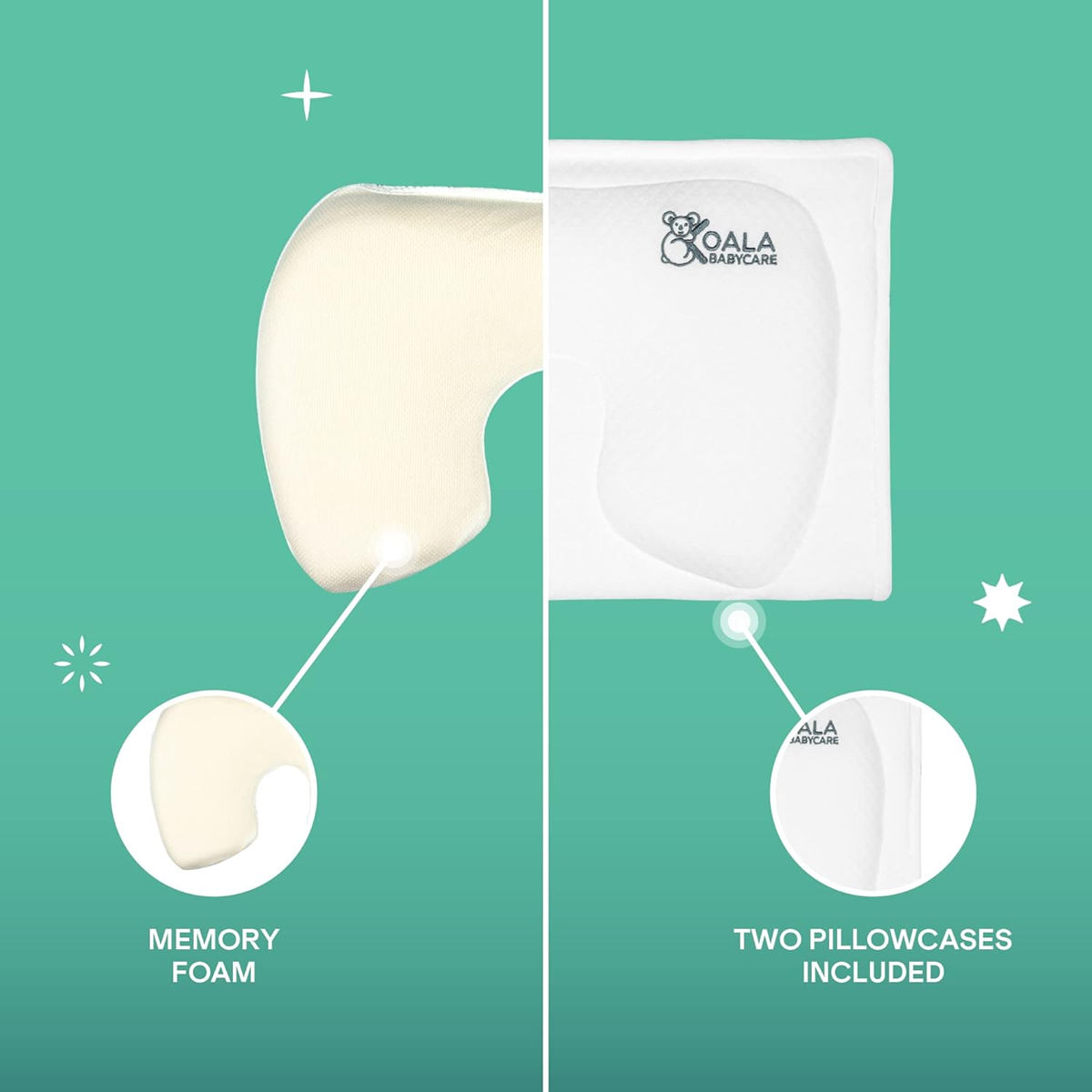 KOALA BABYCARE almofada para bebé + fronha PREVINE a plagiocefalia