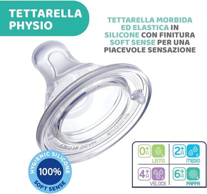 CHICCO Perfect5-flaske 4m+ 300ml