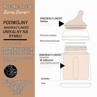 Grafika poglądowa rozłożonej butelki Suavinex Zero.Zero z podpisami części i silikonowego woreczka.