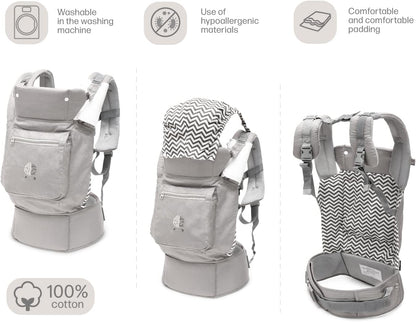 EBRAINIT marsupiu ergonomic cu plasă de la 4 luni până la 20 kg