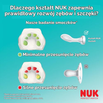NUK Perfect Match Air Beruhigungssauger 0-6 Monate x2