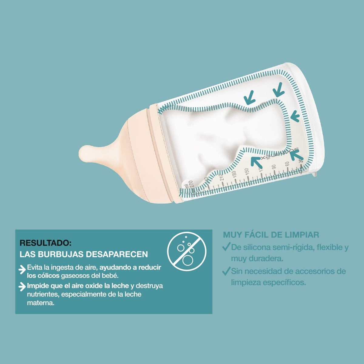 SUAVINEX bottiglia ZERO ZERO 180ml Flusso Lento (S)