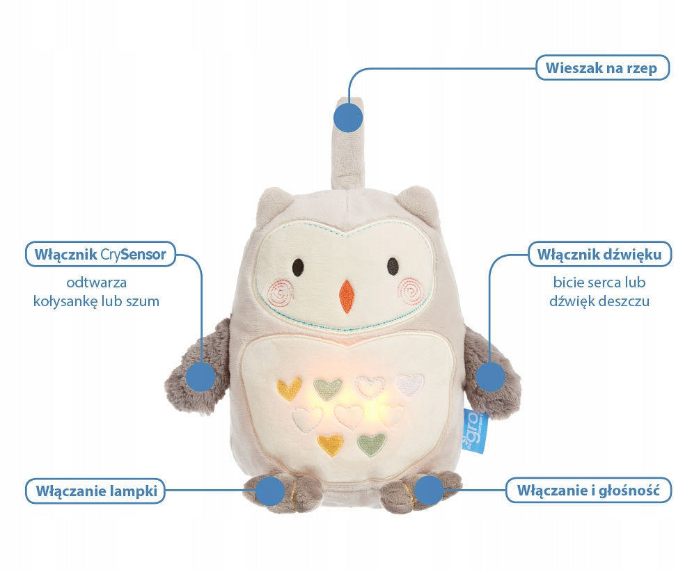 TOMMEE TIPPEE Sowa Ollie PELUCHE veilleuse sonore