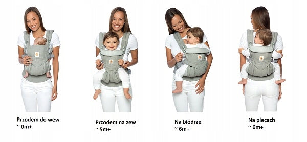ERGOBABY OMNI 360 COOL AIR MESH εργονομικός μάρσιπος 3,2-20,4kg