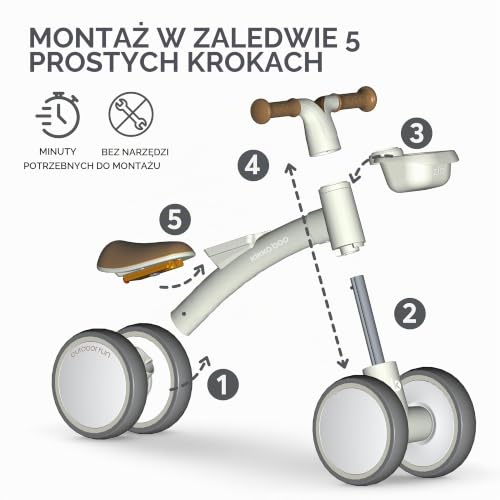 KikkaBoo ZIPI – grafika przedstawiająca montaż rowerka