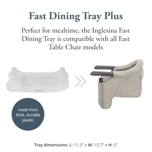 Inglesina Fast – grafika mocowania tacki do krzesełka