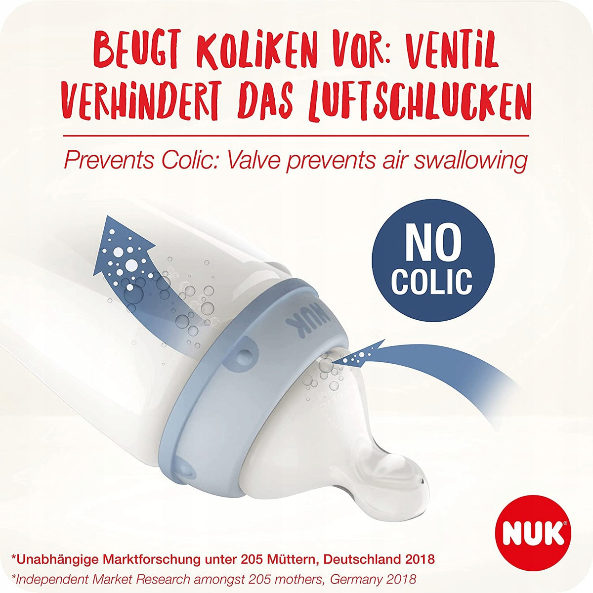 NUK Anti-Colic Flaschenset 2x 300 ml 0-6
