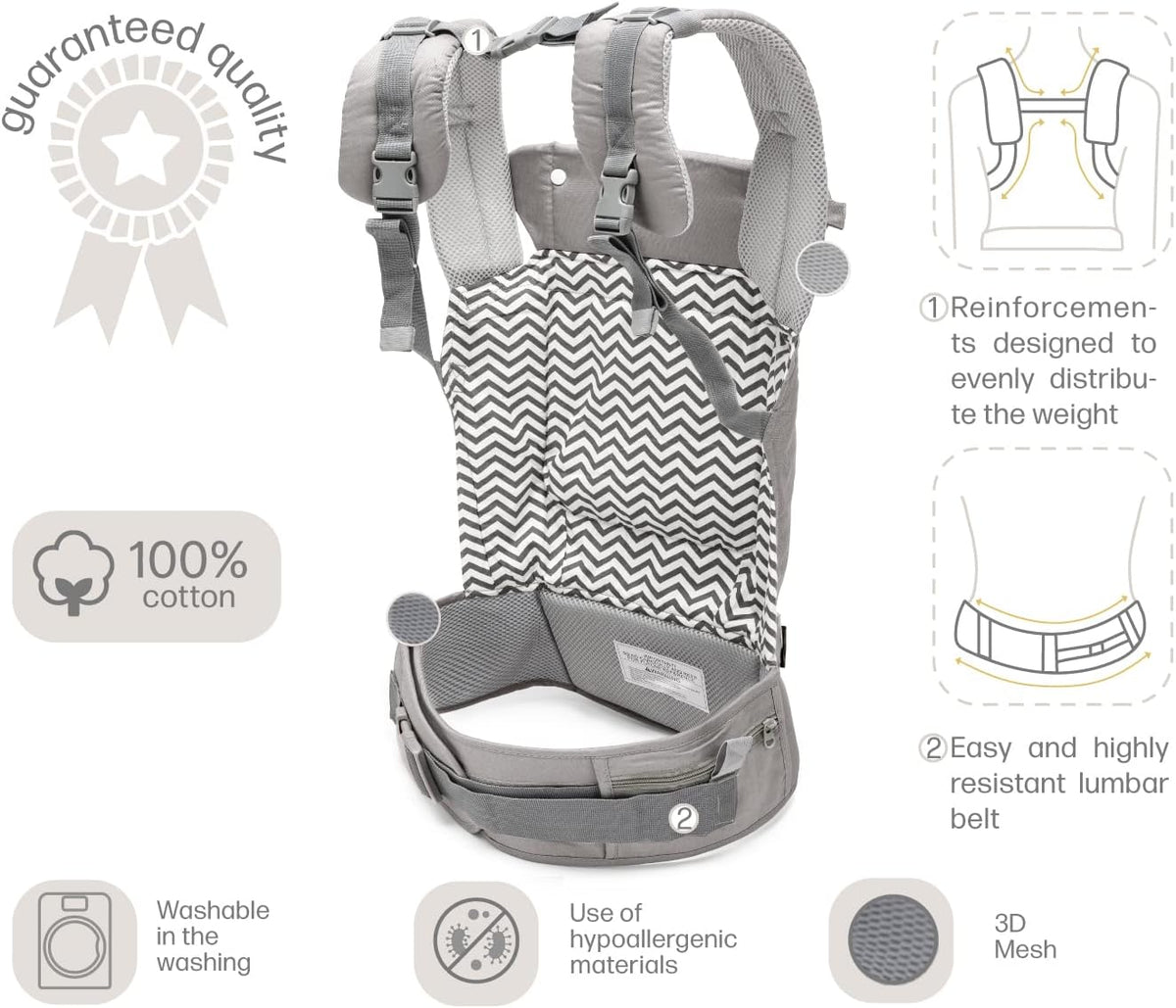 EBRAINIT marsupiu ergonomic cu plasă de la 4 luni până la 20 kg
