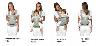 ERGOBABY OMNI 360 ergonomický nosič 3,2-20,4kg