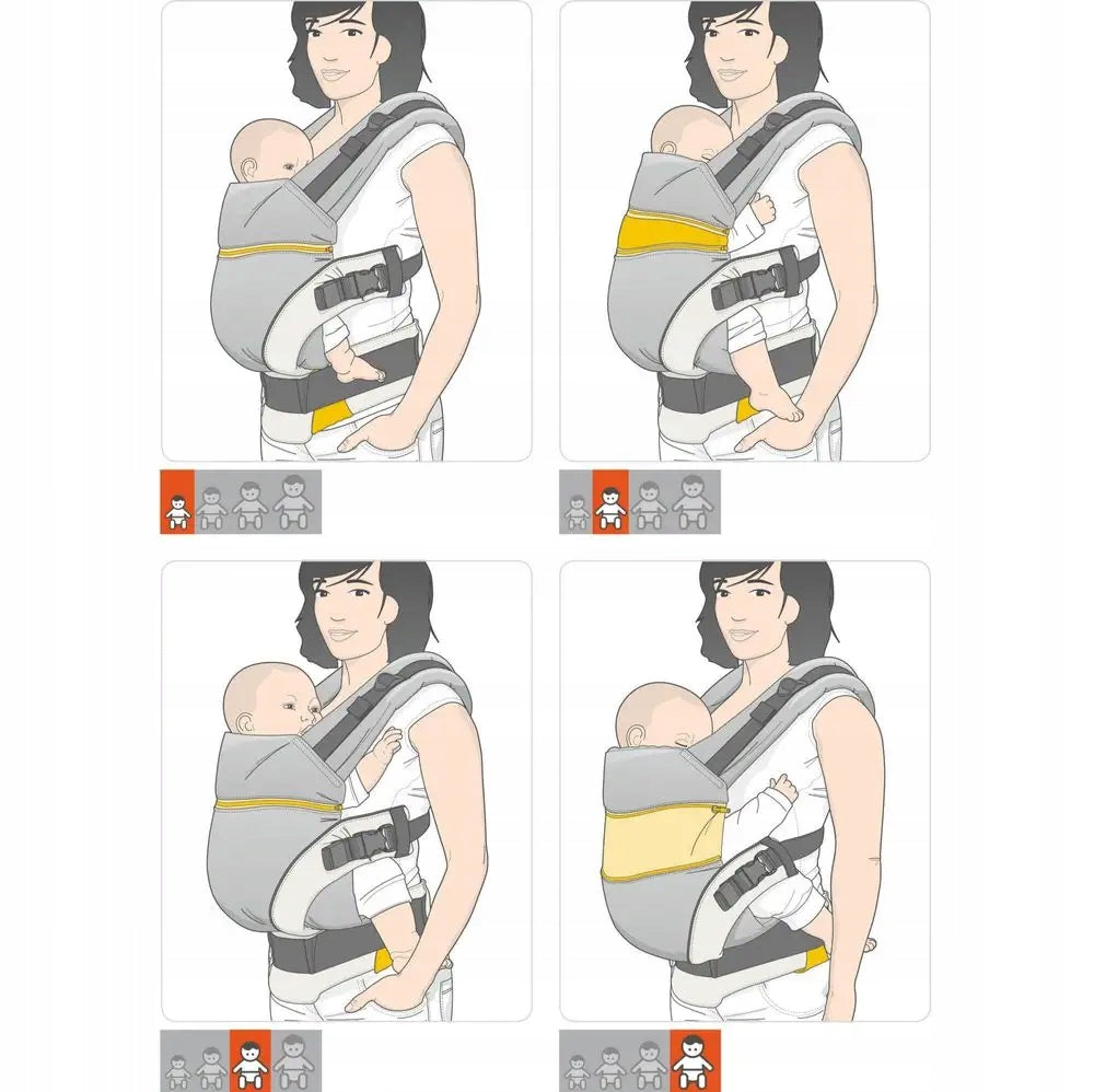Cztery rysunki osoby z dzieckiem w szarym nosidle; żółte pola pokazują różne ustawienia panelu.