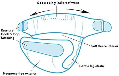 TOTSBOTS пелена за плуване  9-15kg