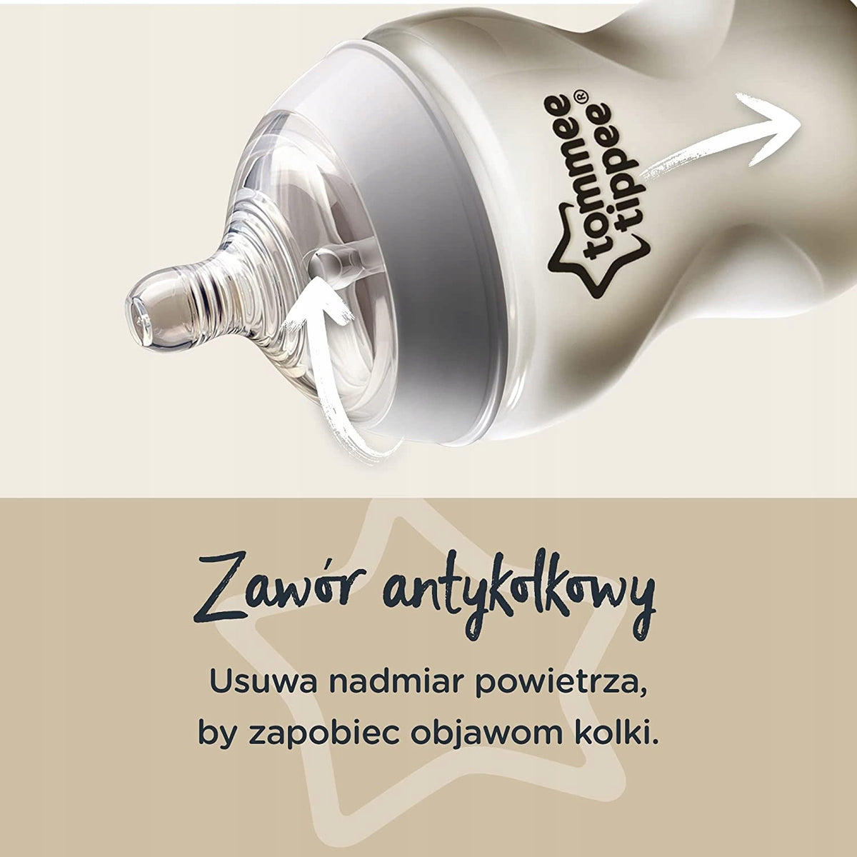TOMMEE TIPPEE zestaw startowy butelek ANTI-COLIC