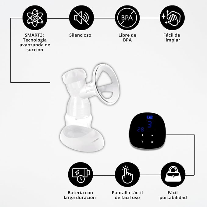 AVAILAND NATURE SMART3 BPA MENTES elektromos mellszívó O