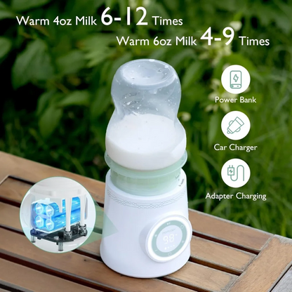 MOMCOZY podróżny podgrzewacz USB