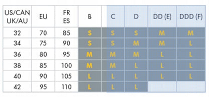 MEDELA biustonosz do karmienia KOMFORT +wkładki XL tabela rozmiarów US/CAN, UK/AU, EU, FR/ES